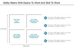 Ability matrix with desire to work and skill to work