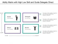 Ability matrix with high low skill and guide delegate direct