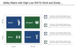 Ability matrix with high low will to work and excite direct guide