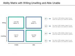 Ability matrix with willing unwilling and able unable