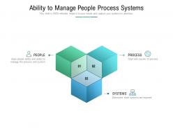 Ability to manage people process systems