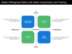 Ability willingness matrix with need incentivized and training