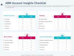 Abm account insights checklist account based marketing ppt file deck