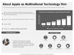 About Apple As Multinational Technology Firm Apple Investor Funding Elevator Ppt Styles