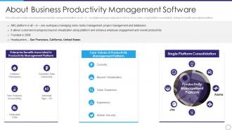 About business productivity strategic business productivity management software