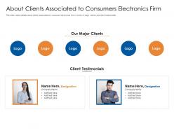 About clients associated to consumers electronics firm consumer electronics firm