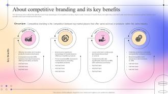 About Competitive Branding And Its Key Benefits Complete Guide To Competitive Branding
