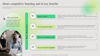 About Competitive Branding And Its Key Benefits Effective Branding Techniques To Get Ahead