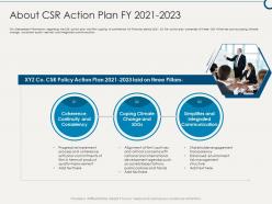 About csr action plan fy 2021 to 2023 building sustainable working environment ppt inspiration