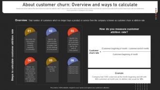 About Customer Churn Overview And Ways To Strengthening Customer Loyalty By Preventing