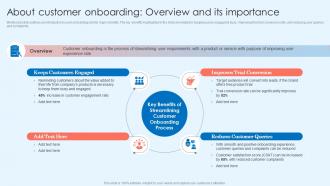 About Customer Onboarding Overview And Its Importance Customer Attrition Rate Prevention