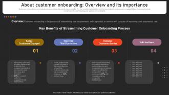 About Customer Onboarding Overview And Its Strengthening Customer Loyalty By Preventing