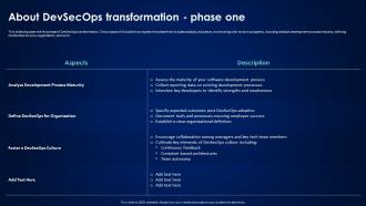 About Devsecops Transformation Phase One Devsecops Best Practices For Secure