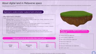 About Digital Land In Metaverse Decoding Digital Reality Of Physical World With Megaverse AI SS V