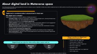 About Digital Land In Metaverse Metaverse Explained Unlocking Next Version Of Physical World AI SS