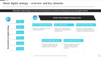 About Digital Strategy Overview And Key Elements Guide To Creating A Successful Digital Strategy