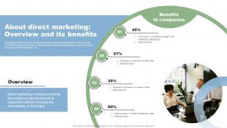 About Direct Marketing Overview And Its Direct Marketing Techniques To Reach New MKT SS V