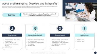 About Email Marketing Overview And Its Developing Direct Marketing Strategies MKT SS V