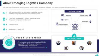 About emerging logistics company pitch deck ppt powerpoint presentation slides