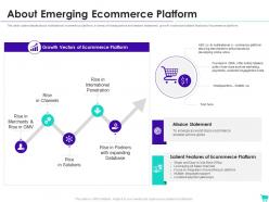 About emerging platform e commerce website investor funding elevator