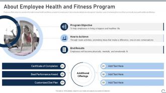 About Employee Health Fitness Playbook To Ensure Employee Wellbeing