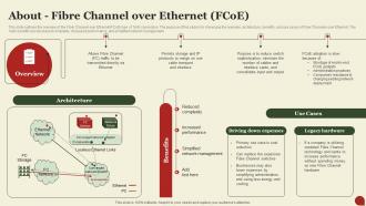About Fibre Channel Over Ethernet Fcoe Storage Area Network San