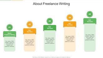 About Freelance Writing In Powerpoint And Google Slides Cpb