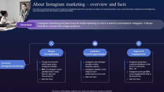 About Instagram Marketing Overview And Facts Digital Marketing To Boost Fin SS V