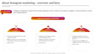 About Instagram Marketing Overview And Facts Instagram Marketing To Grow Brand Awareness