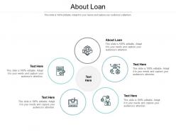 About loan ppt powerpoint presentation inspiration guidelines cpb