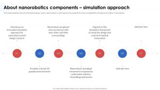 About Nanorobotics Components Simulation Approach Nanorobotics In Healthcare And Medicine