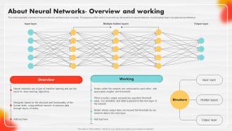 About Neural Networks Overview And Working Soft Computing