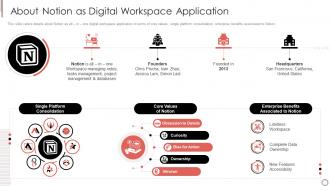 About notion as digital workspace application notion investor funding elevator pitch deck