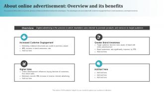About Online Advertisement Overview And Its Most Common Types Of Direct Marketing MKT SS V