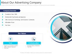 About our advertising company agency pitching ppt pictures slideshow
