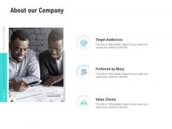 About our company competitor analysis product management ppt professional