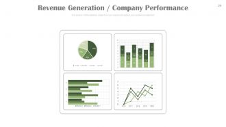 About our company introduction profile powerpoint presentation with slides