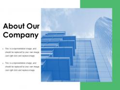 About our company presentation examples