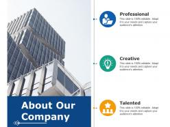 About our company professional creative talented