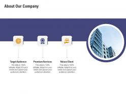 About our company sales department initiatives