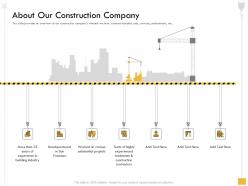 About our construction company m2562 ppt powerpoint presentation infographics inspiration