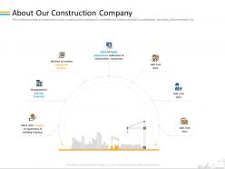 About our construction company on various ppt powerpoint presentation file styles