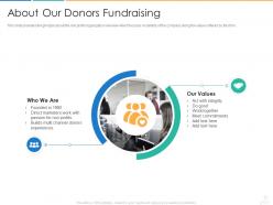 About our donors fundraising donors fundraising pitch ppt download