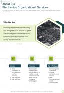 About Our Electronics Organizational Services One Pager Sample Example Document