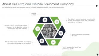 About Our Gym And Exercise Equipment Company Ppt Summary Elements