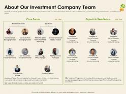 About Our Investment Company Team Investment Pitch Deck Ppt Infographics Microsoft