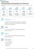 About Our Organizational Development Services One Pager Sample Example Document
