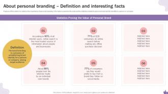 About Personal Branding Definition And Interesting Building A Personal Brand On Social Media