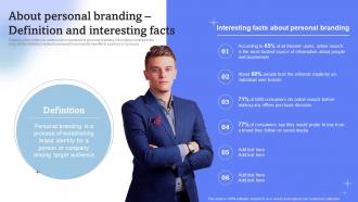 About Personal Branding Definition And Interesting Facts