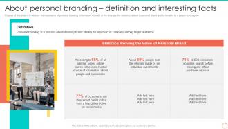 About Personal Branding Definition And Interesting Personal Branding Guide For Professionals And Enterprises